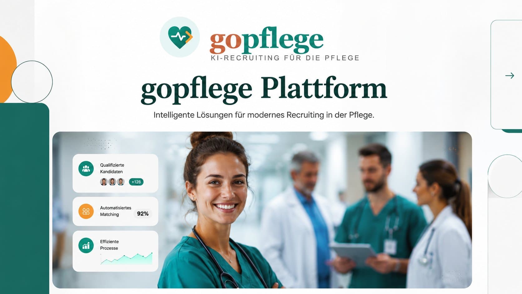 Die gopflege Plattform erklärt
